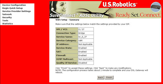 USRobotics SureConnect ADSL 4-Port Router Gebruikershandleiding