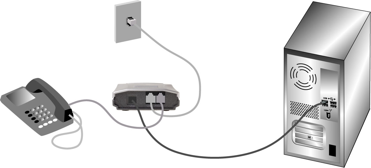 Abbildung: USB Telephone Adapter an Telefonsteckdose anschließen