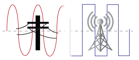 analog cellular with towers